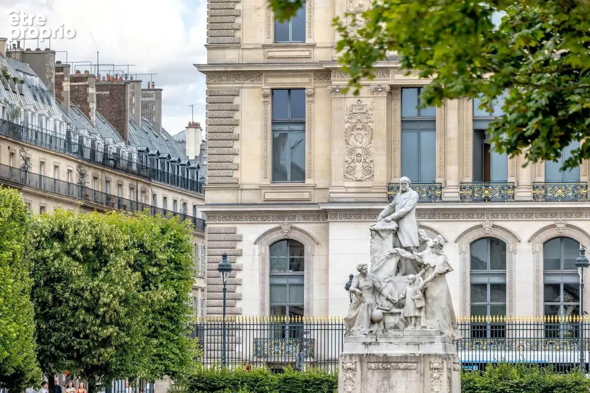 Appartement à PARIS-1E