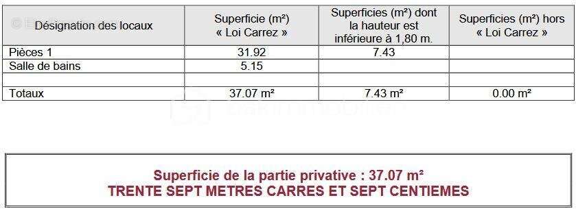 Appartement à VERRIERES-LE-BUISSON