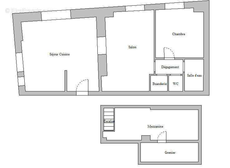 Appartement à MONTPELLIER