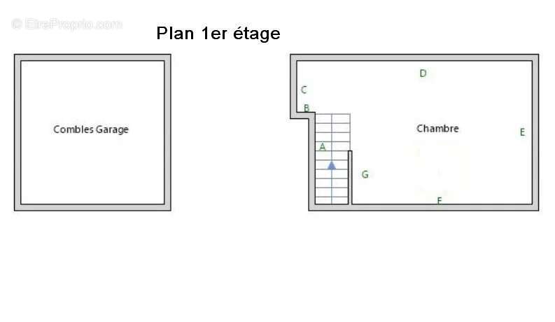 Maison à CARHAIX-PLOUGUER