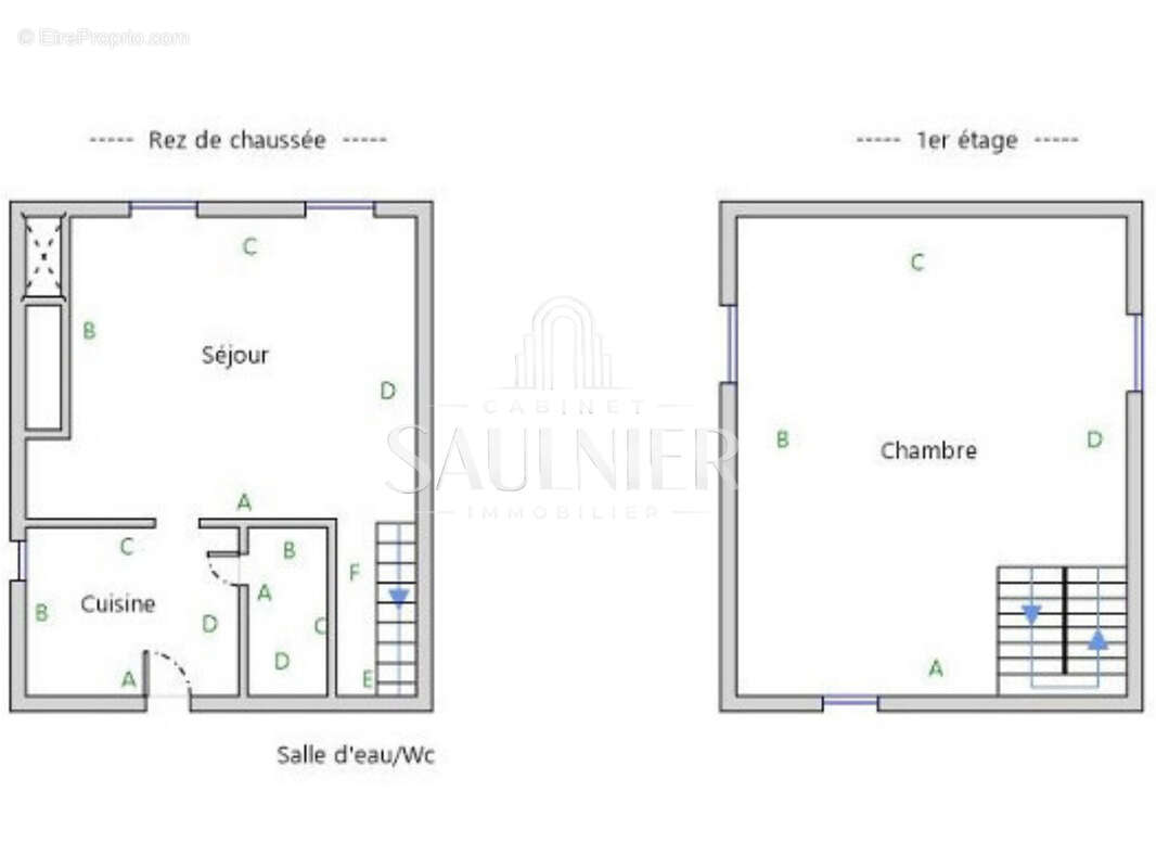Appartement à MONTRICHARD