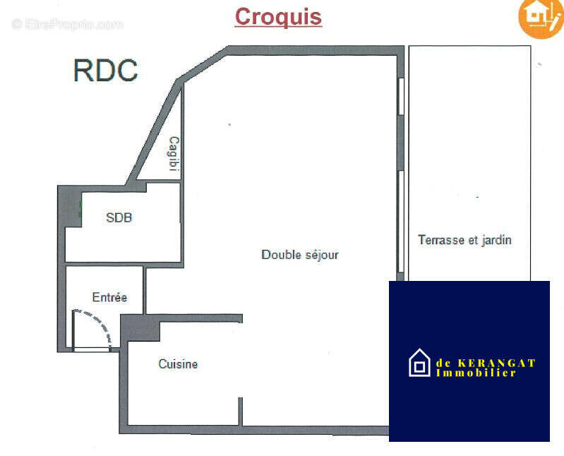 Appartement à SCEAUX