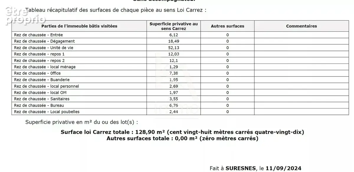 Lot de volume centre Suresnes à près de 7% de rentabilité - photo 2