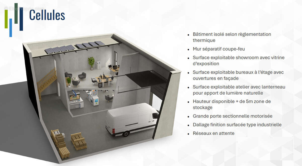 Commerce à PONTCHATEAU