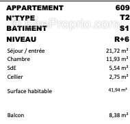 Appartement à LORMONT