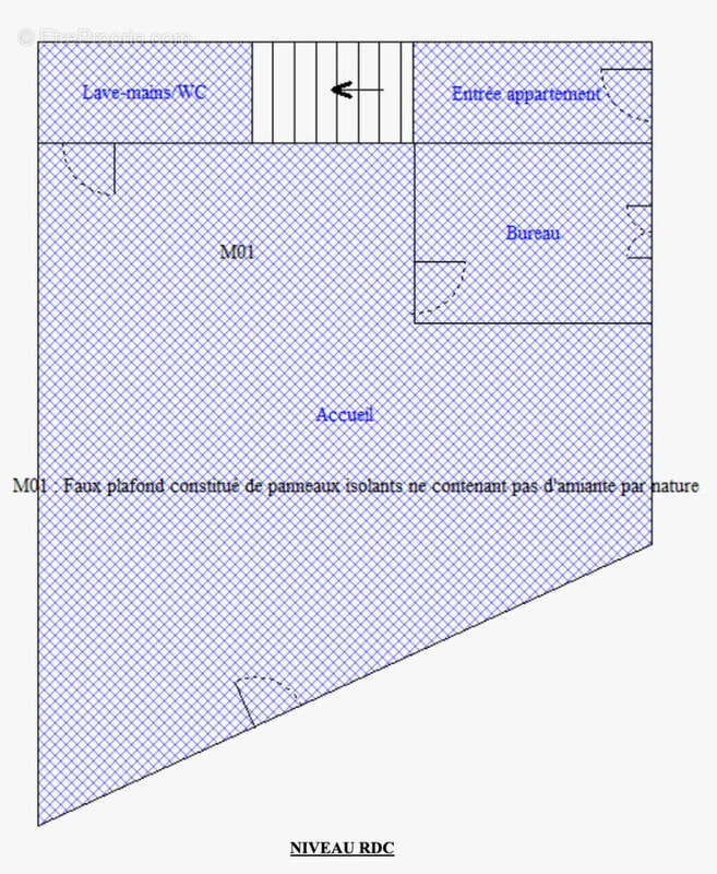 Appartement à AUTERIVE