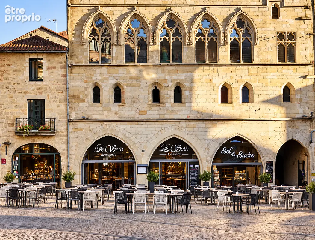 Commerce à FIGEAC