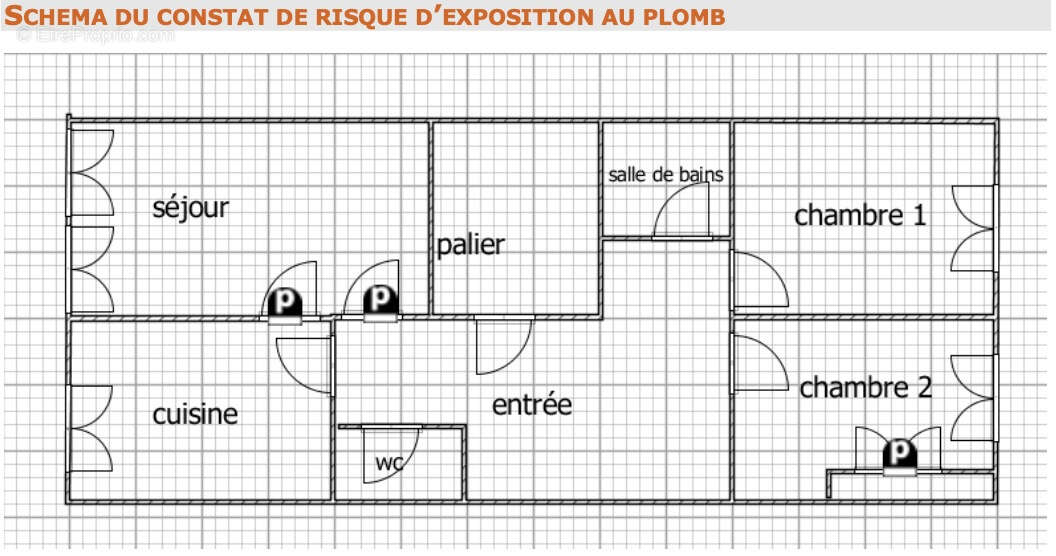 Maison à MONCLAR