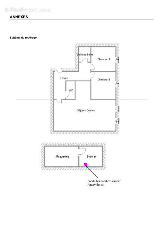 Appartement à CARCASSONNE