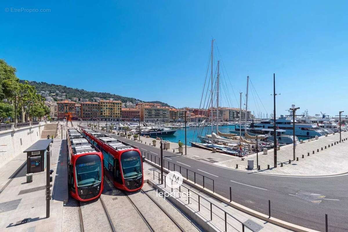Commerce à NICE