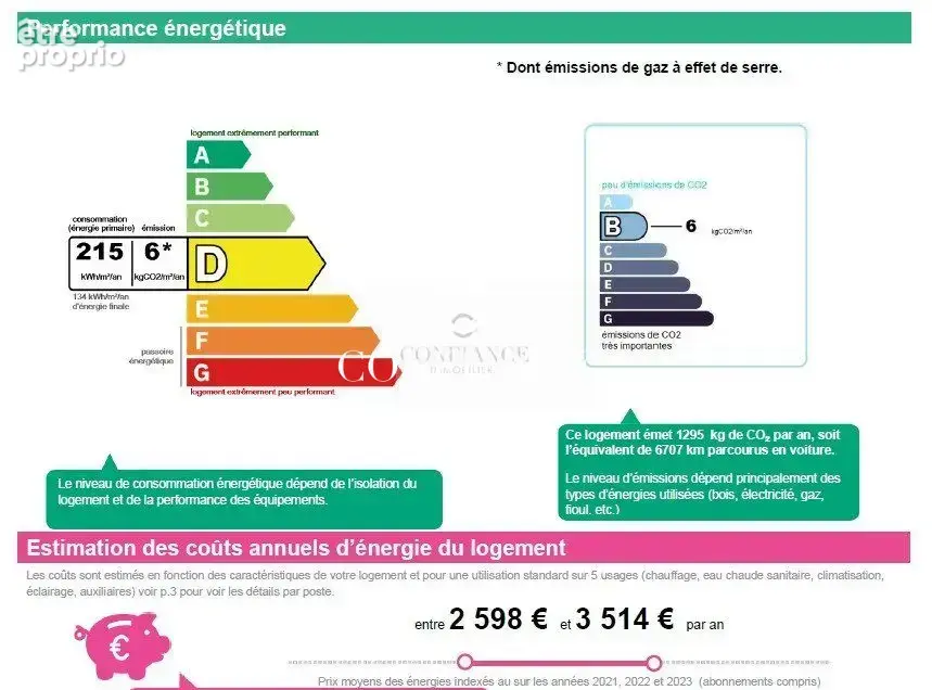 Maison 5 pièces 199 m² à vendre à Nice (06300) - photo 9