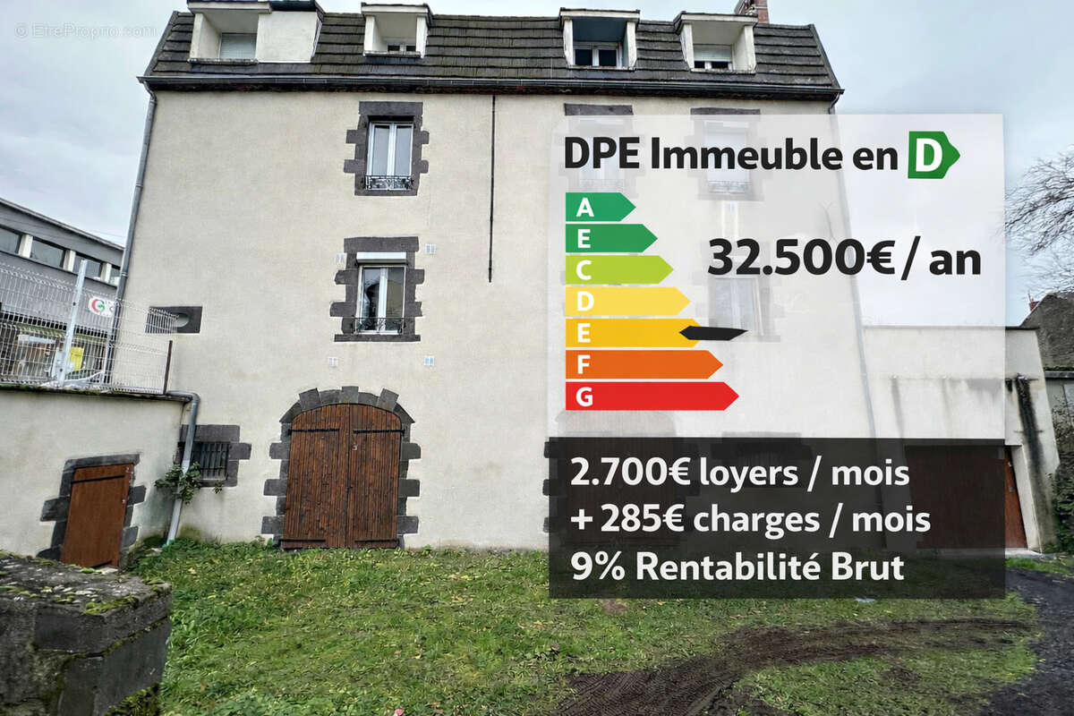 Appartement à MANZAT