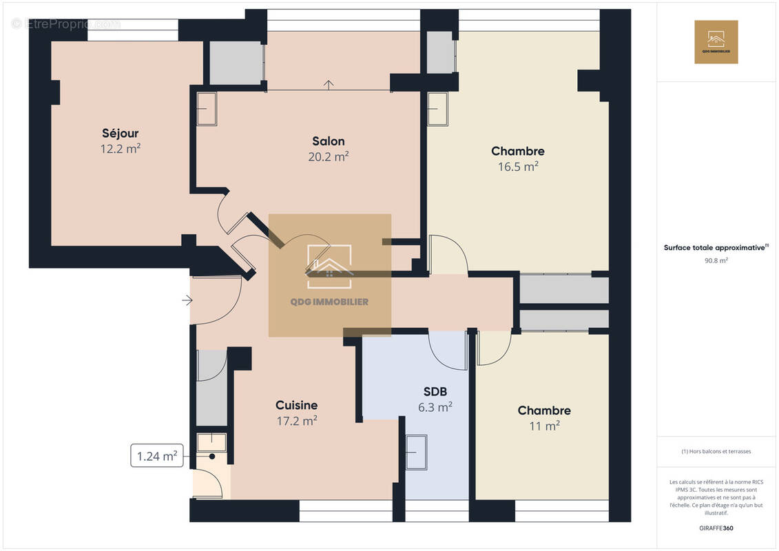 Appartement à DUNKERQUE