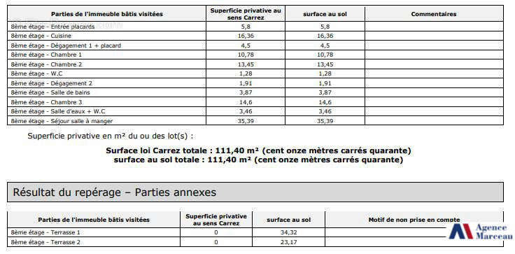 Appartement à COURBEVOIE