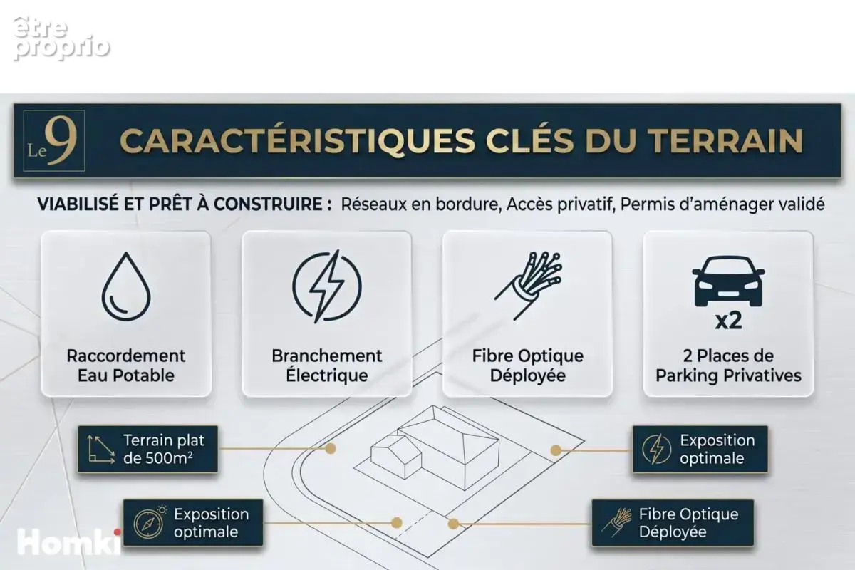 Exclusivité homki : superbe terrain à bâtir de 500 m² – piscinable & viabilisé – laroque-des-albères - photo 6