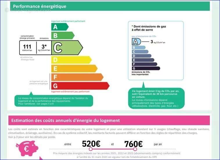 Appartement à LA SEYNE-SUR-MER