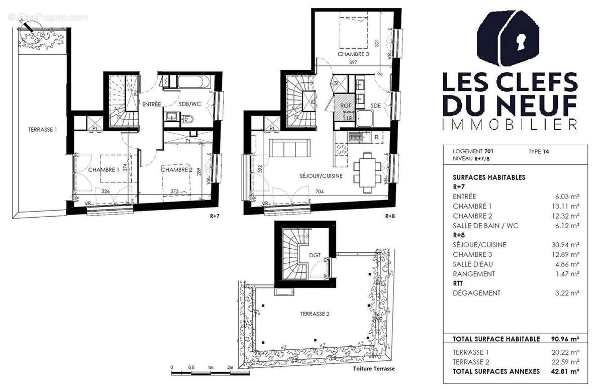 Appartement à TOULOUSE