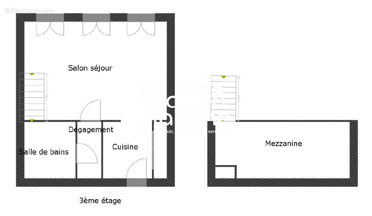 Appartement à BORDEAUX