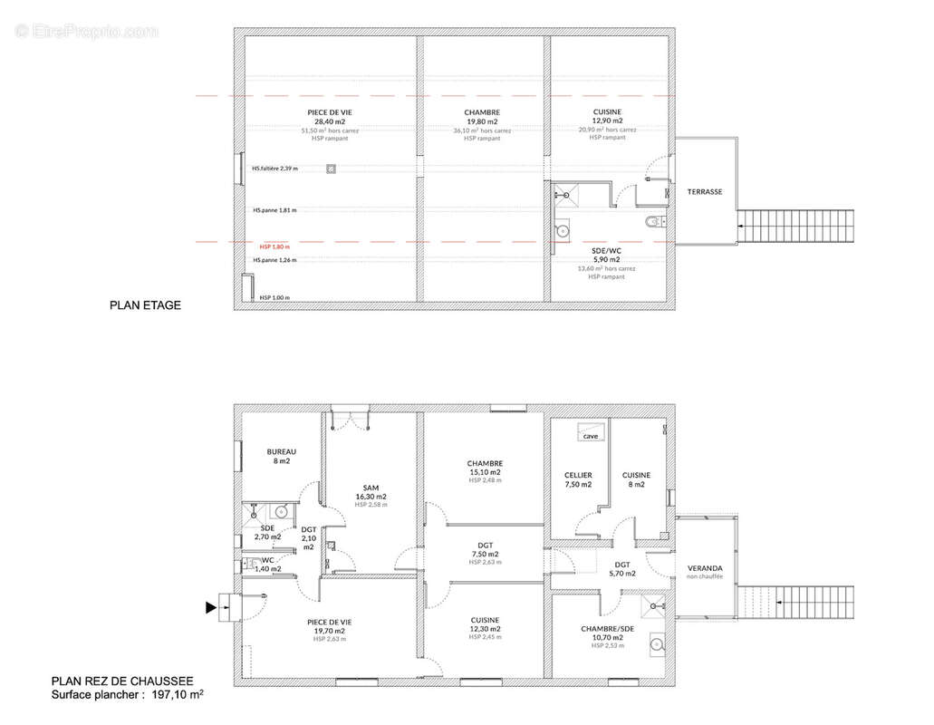 Maison à AMBARES-ET-LAGRAVE