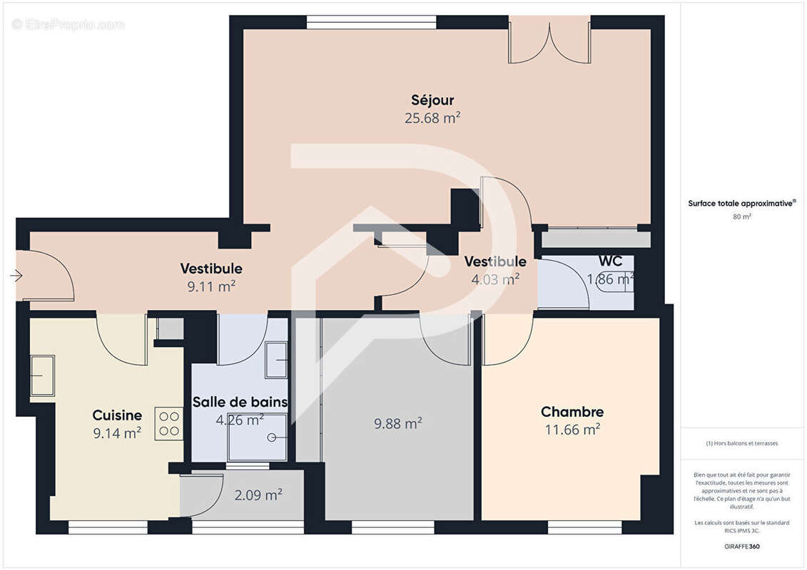 Appartement à VALENCE