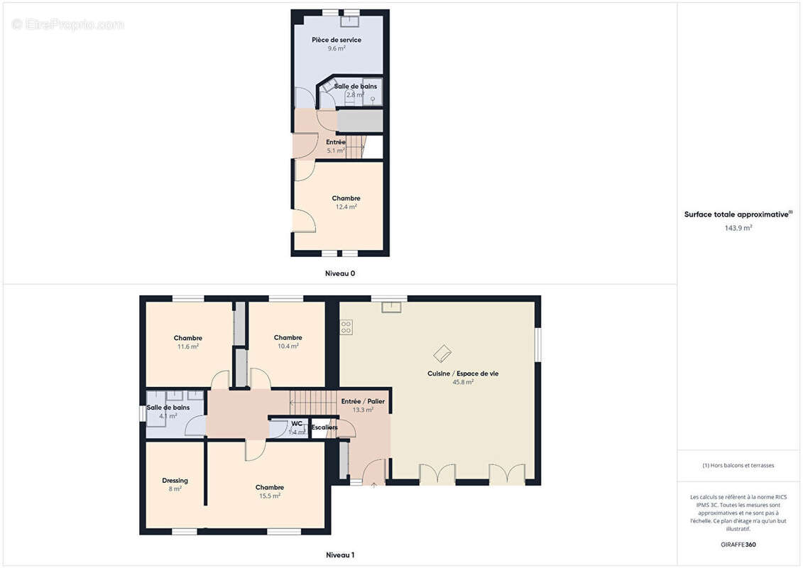 Maison à SAINT-JEAN-DE-MUZOLS