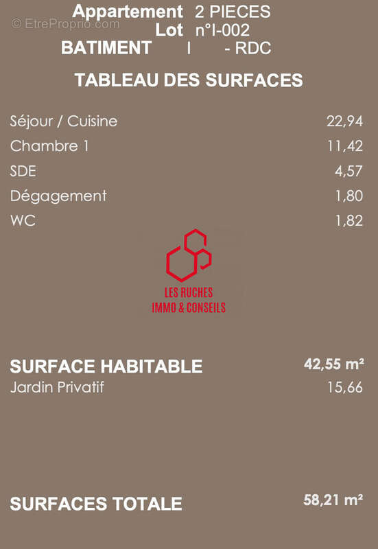 Appartement à POISSY