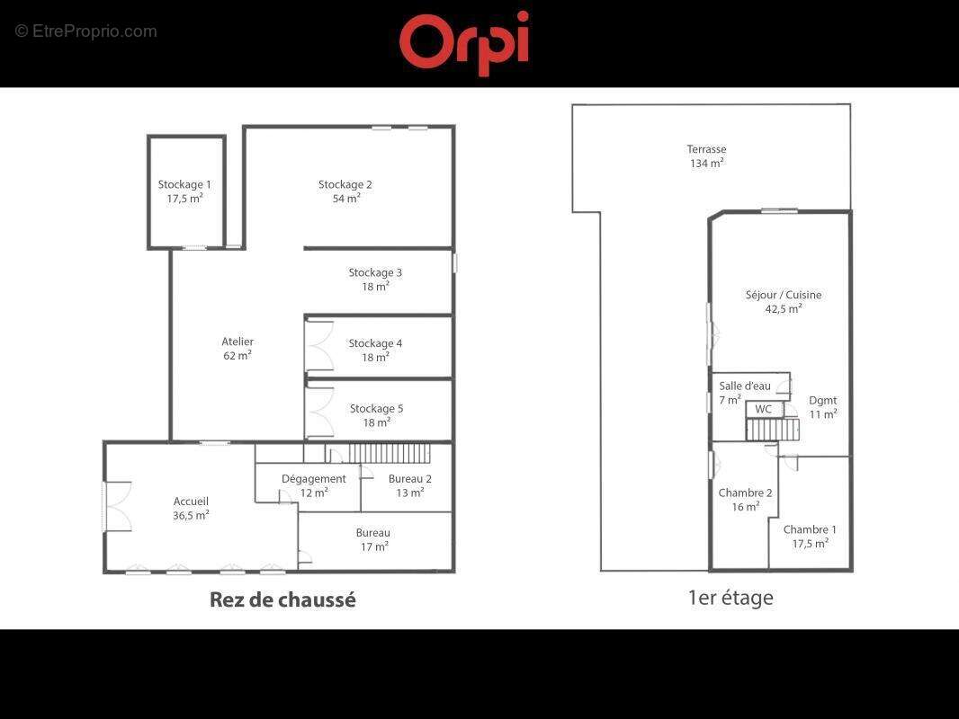 Commerce à ANNEMASSE