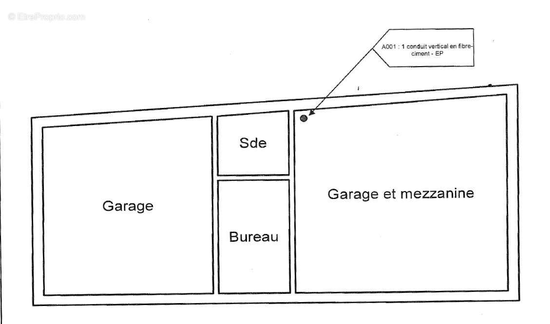 Commerce à LE CANNET