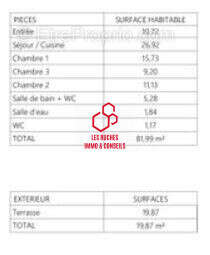 Appartement à LIEUSAINT