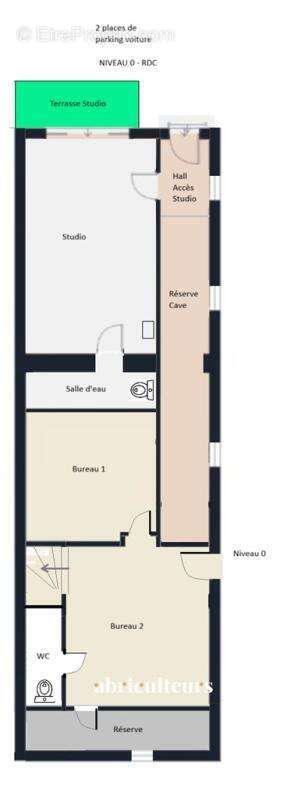 Appartement à CAVAILLON
