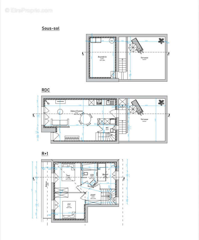 Appartement à BIARRITZ