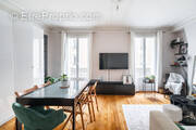 Appartement à MONTROUGE