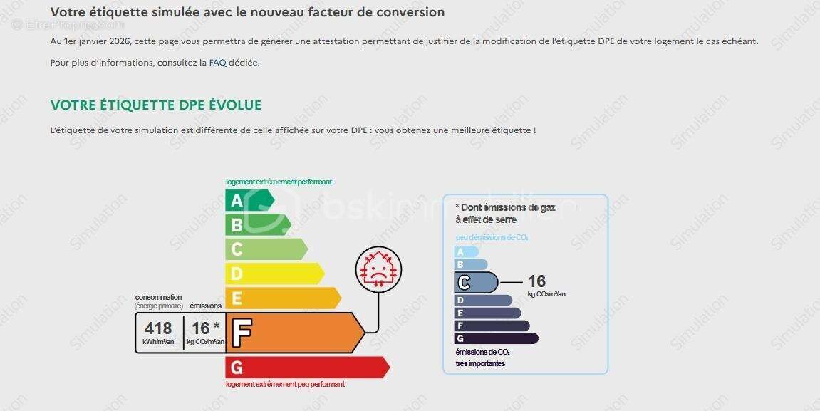 Appartement à RUEIL-MALMAISON