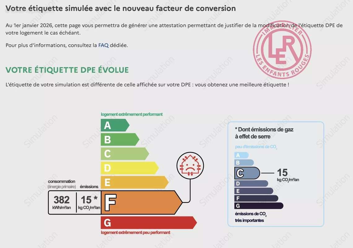 Appartement à PARIS-3E