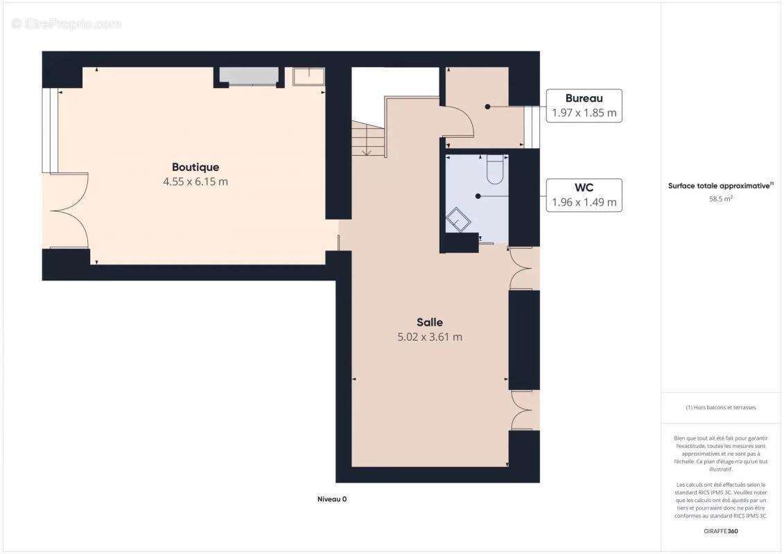 Commerce à BIARRITZ