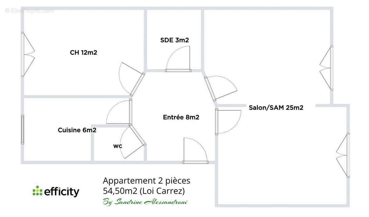 Appartement à MONTROUGE