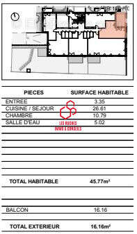 Appartement à COUPVRAY