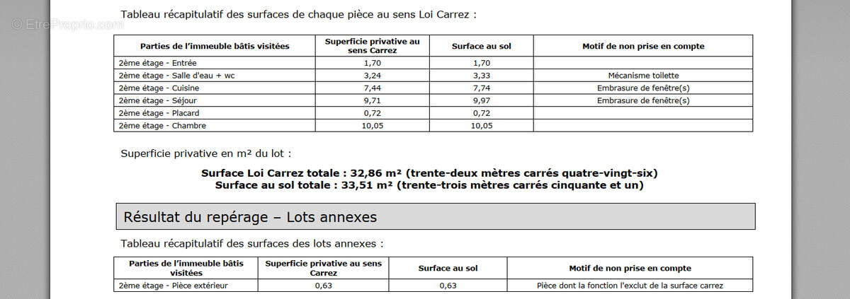 Appartement à LYON-2E