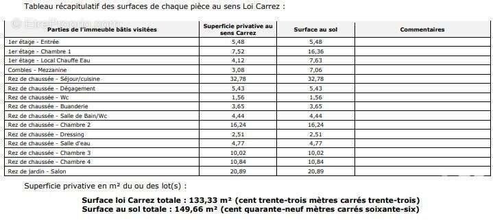 Photo 9 - Maison à SAINT-LAURENT-DU-VAR