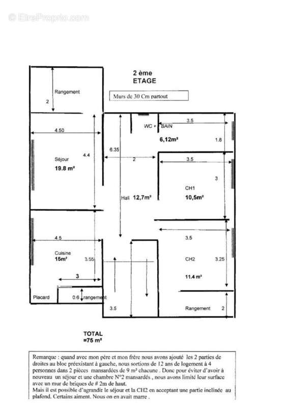 Maison à AIX-LES-BAINS