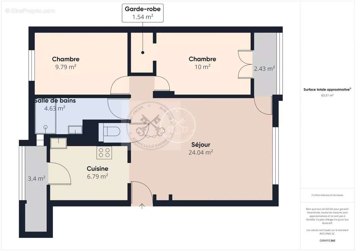 Appartement à FREJUS