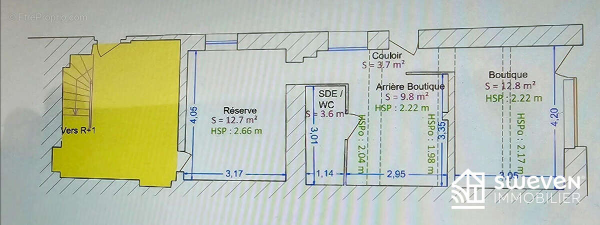 Commerce à TOULOUSE