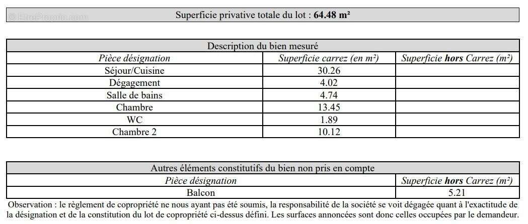 Appartement à VENISSIEUX