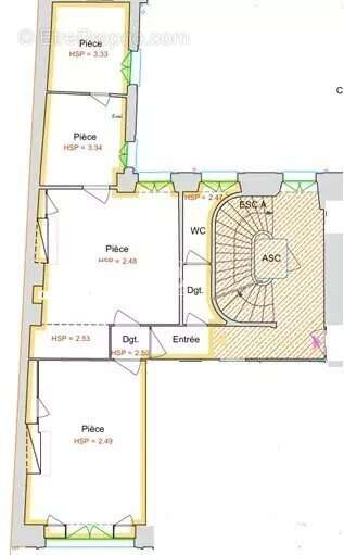 Appartement à TOULOUSE