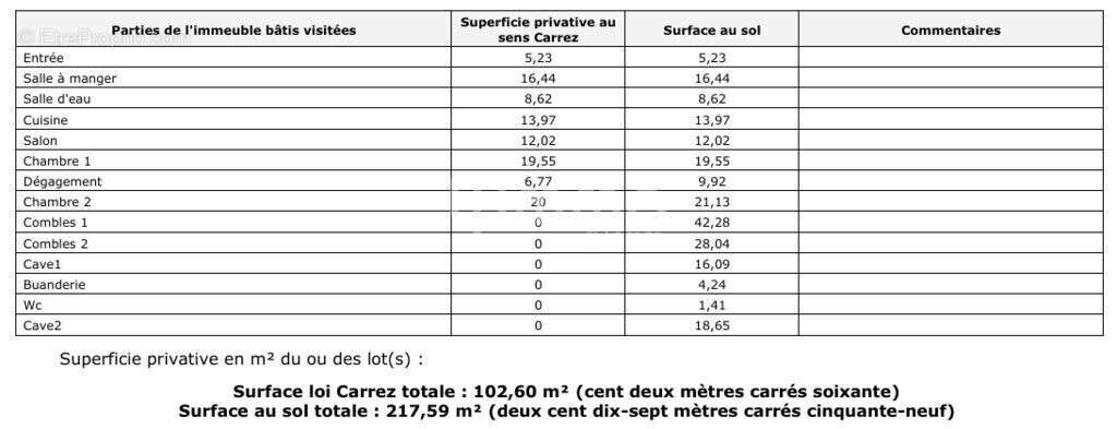 Corps de ferme sur 5,3 ares - photo 10