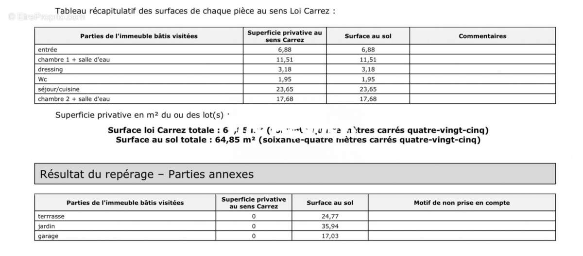 Appartement à MARSEILLE-8E