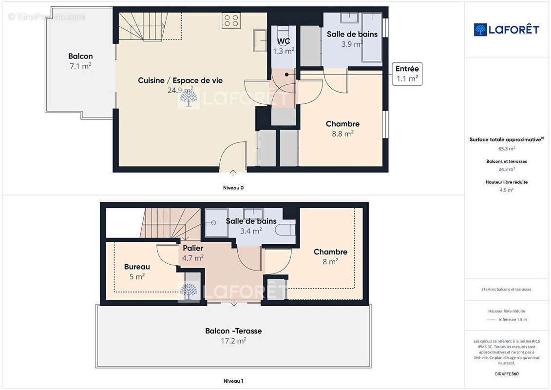 Appartement à FOUESNANT