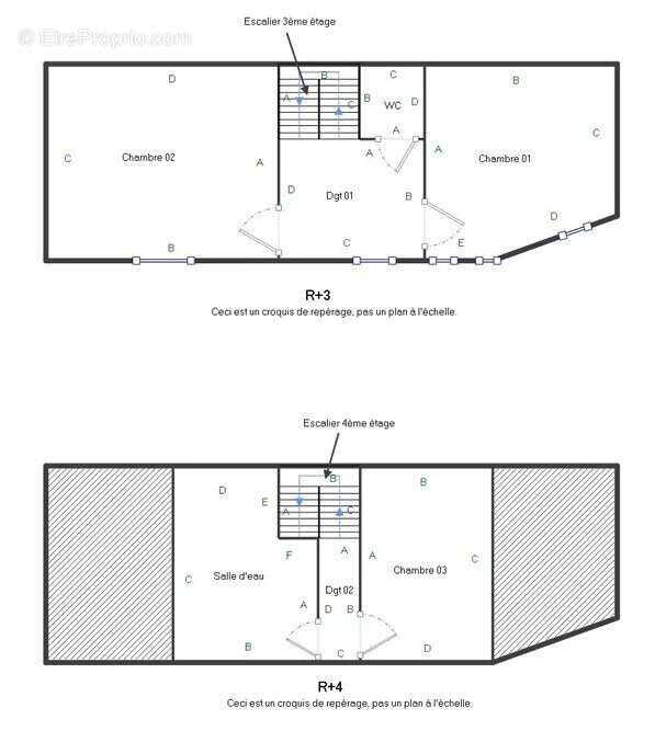 Appartement à LA MURE