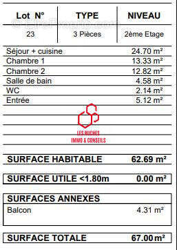 Appartement à LE BLANC-MESNIL
