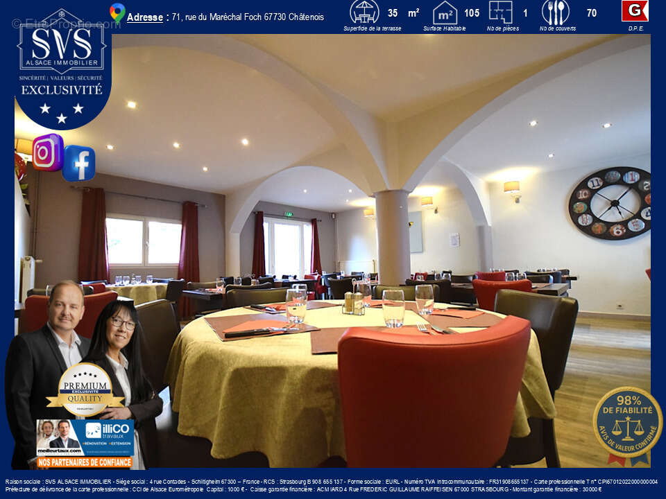 Commerce à CHATENOIS